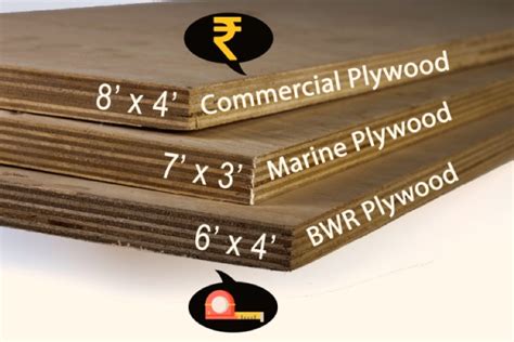 What Is The Size And Price Of Plywood