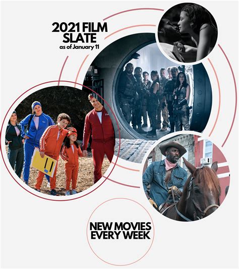 Netflix Promete Filmes Para Todas As Semanas Em 2021 I9tv Sua Solução Audiovisual