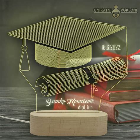 Najbolji Poklon Za Diplomu 2022