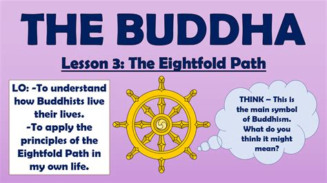 The Buddha The Eightfold Path Teaching Resources