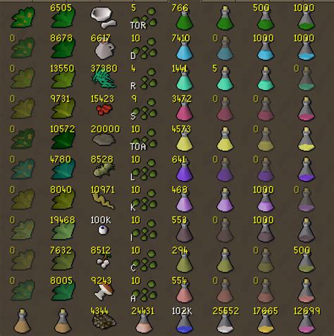 169 Best Iron Bank Images On Pholder Ironscape Bank Tabs And Freefolk