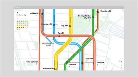 The Mta Recently Released A Real Time Digital Map Of The Citys Subway