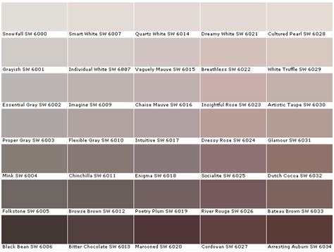 Sherwin Williams Color Charts  Sherwin Williams Paint Colors  House