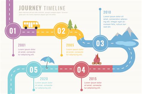 50 Free Timeline Infographic Templates Amazing Free Collection