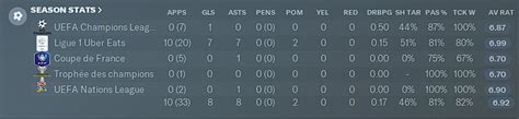 Open fm, click start new game. Unstoppable Attack Power / 4-1-5 Insane Striker Tactic for ...