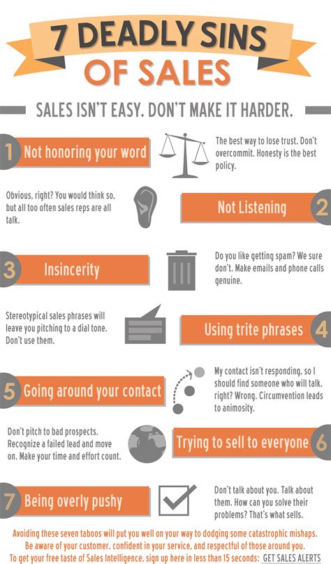 The 7 Deadly Sins Of Sales Infographic Sales Prospecting Sales