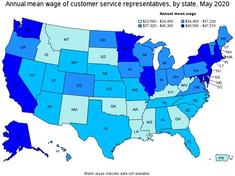 Customer Service Representatives