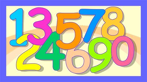 The Numbers Song Learn To Count From 1 To 10 Number Rhymes For