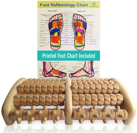 Buy Theraflow Large Foot Massager Roller L Ar Fasciitis And Stress Heel Arch Pain Muscle