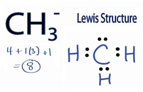 How To Draw The Lewis Structure For CH3 Methyl Anion YouTube