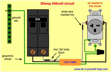 Circuit Breaker Wiring Diagrams Do It Yourself