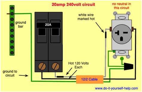 Wiring 220 Breaker