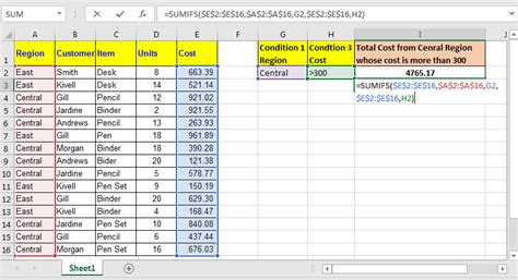How To Use Sumifs Function In Excel