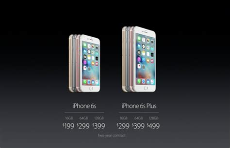 Iphone 6s And 6s Plus Faq The Complete Guide To Apples New Phones