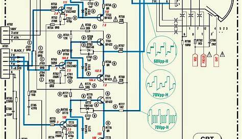 [DIAGRAM] Onida Crt Tv Circuit Diagram - MYDIAGRAM.ONLINE