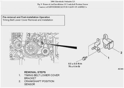 Aliexpress carries many adjusters mitsubishi eclipse related products, including body mitsubishi pajero sport , audi allroad engine , dacia dokker 2017 , bmw f32 wheel , 351 engine , audi men , golf m3 , deflector. Mitsubishi Eclipse 3 0 Engine Diagram - 88 Wiring Diagram