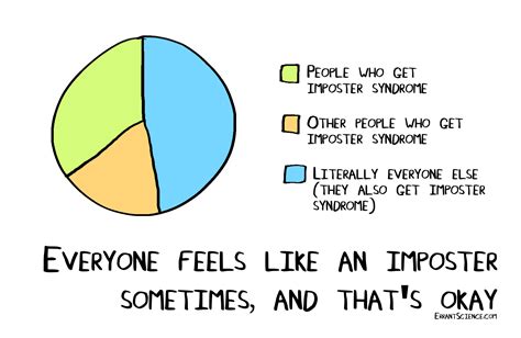 imposter syndrome a symptom of being completely normal errantscience