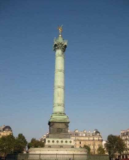 The French Revolution in 1789, six historical sites in Paris (Part 1)