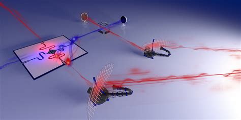 Scientists Demonstrate Quantum Radar Prototype