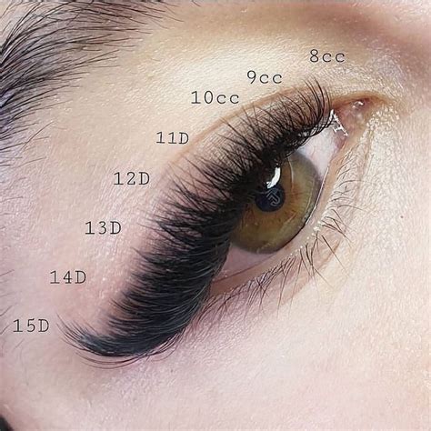 Cat Eyes Style Ubl Eyelash Extensions Eyelashes Eyelash