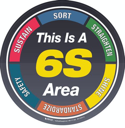 This Is A 6s Area Floor Sign Creative Safety Supply