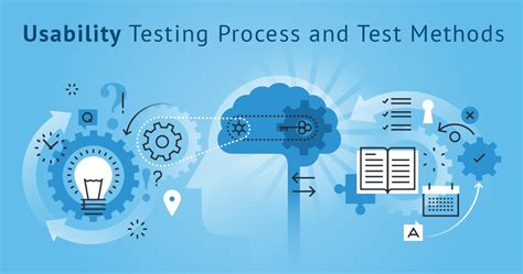 Usability Testing Process And Test Methods Softcrylic