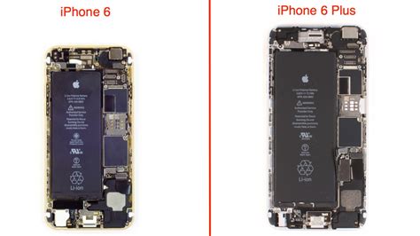 Iphone 6 Plus Vs Iphone 6 Whats The Difference