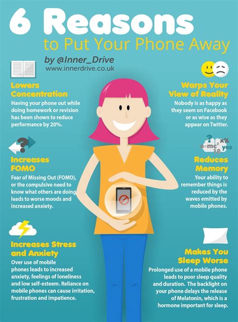 6 Reasons To Put Your Phone Away Release Your Inner Drive Exam Study