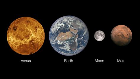 Venus Earth And Its Moon And Mars Nasa Mars Exploration