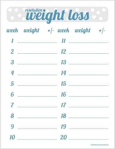 5 Weight Loss Challenge Spreadsheet Templates Excel Xlts