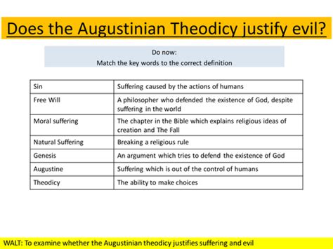 Augustines Theodicy Teaching Resources