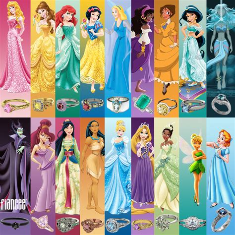 Disney Princess Rings Disney Princess Rings Disney Jewelry Disney