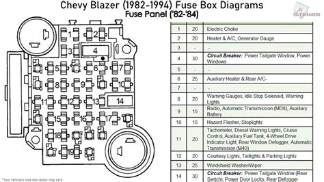 84 Chevy Fuse Box Diagram