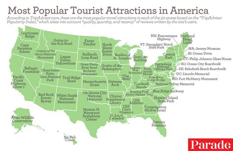 The Most Popular Tourist Attractions In Each Of The 50 States