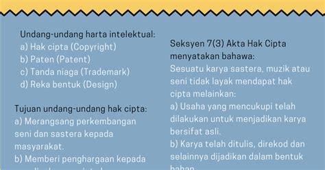 Selain dari bahagian penguatkuasaan, kpdnkk yang menguatkuasakan akta hak cipta 1987, polis diraja malaysia (pdrm) turut sama mempunyai. A Z R O L A Z M I: PENULIS DAN HAK CIPTA: NISAH HARON.