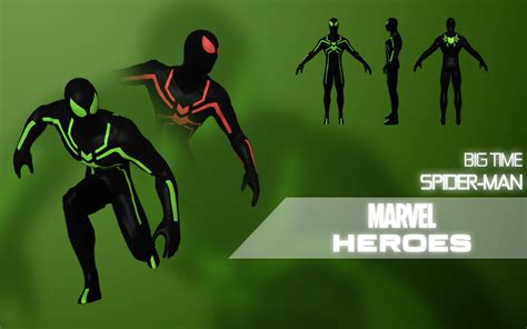 Marvel Heroes Spider Man Big Time By Citrus07 On Deviantart