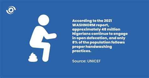 The Fight Against Open Defecation Can Nigeria Meet The 2025 Target Africa Health Report