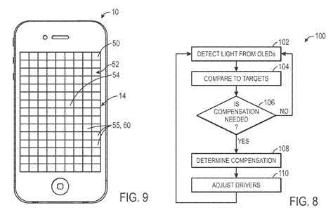Apple Patents Oled Embedded Sensors To Improve Iphone Display