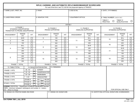 Da Form 7801 Download Fillable Pdf Or Fill Online Rifle