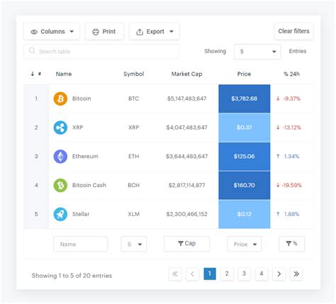 Detail Bootstrap Table Template Free Koleksi Nomer