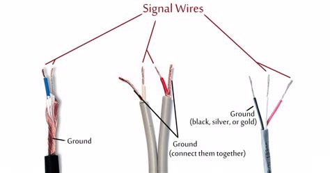 Headphone Wiring Diagram Stereo Wiring Diagram And Schematics