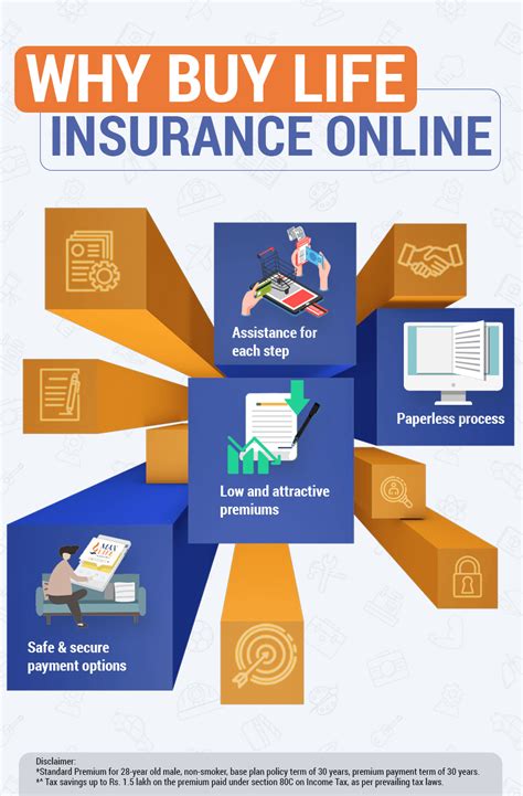 Coverage policy over 65 age no exam is essential and yet, it is one of the most challenging offers. Life Insurance - Buy Best Life Insurance Policy in India 2019-20 | Max Life Insurance
