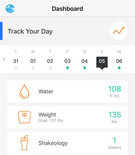 Beachbody Nutrition Plus App Tracks Your Day Rich Dafters Resources