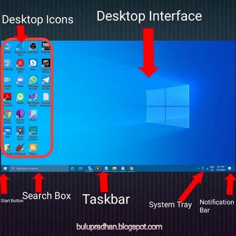 Name Two Parts Of Windows Desktop