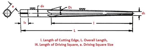 What Is Reamer 9 Types Of Reamer Tools With Applications 2022