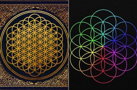 The bring me the horizon albums tier list below is created by community voting and is the cumulative average rankings from 49 submitted tier lists. Metalcore Band Says Coldplay Are "Jackin Their Steez" On ...