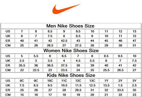 Nike Huarache size chart for men, women and kids' shoes