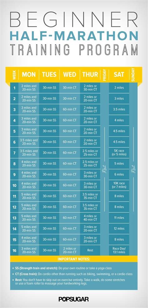 And you'll work on developing your speed by taking on a wide variety of fun speed runs. 16-Week Half-Marathon Training Schedule For Beginners ...