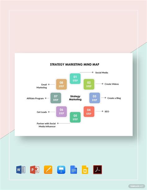Strategy Marketing Mind Map Template In Google Docs Word Pdf Pages
