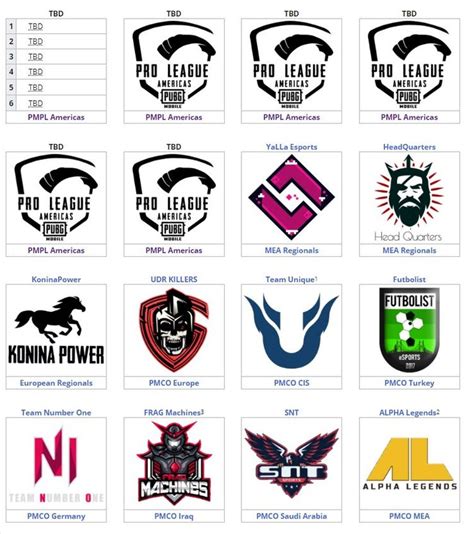Pubg Mobile World League 2020 Qualiffied Teams Format Schedule